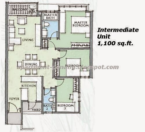 Sandilands Condominium Apartment Penang Com