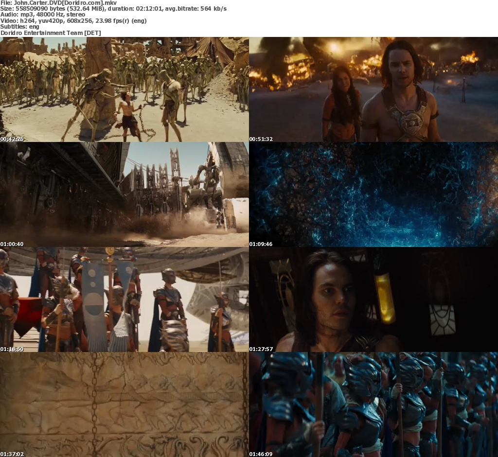 Download film john carter sub indo thor