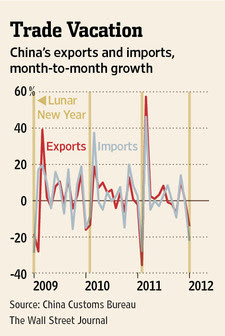 China+Trade+Vacation.jpg