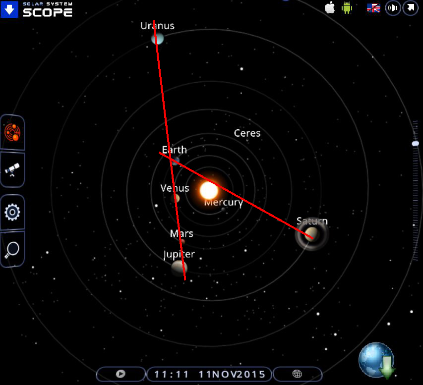 The End Times Forecaster Alignment Earthquake Watch; Another