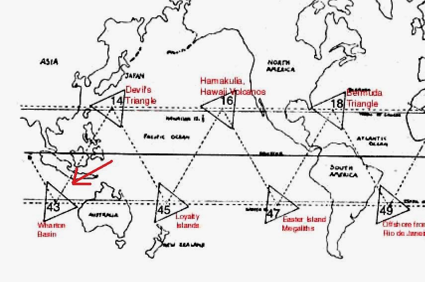 world vile vortices world vile vortices