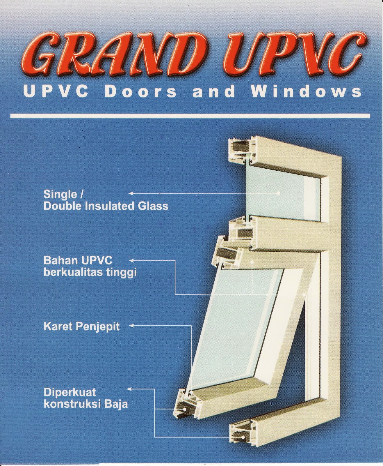 Pintu Jendela Kusen dari UPVC