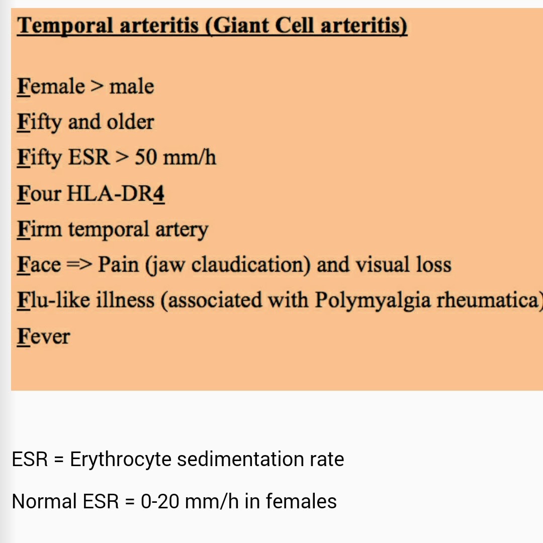 MEDGOAL Temporal arteritis