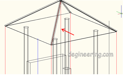Gambar 03. Titik penempatan new point light Gambar 03. Titik penempatan new point light