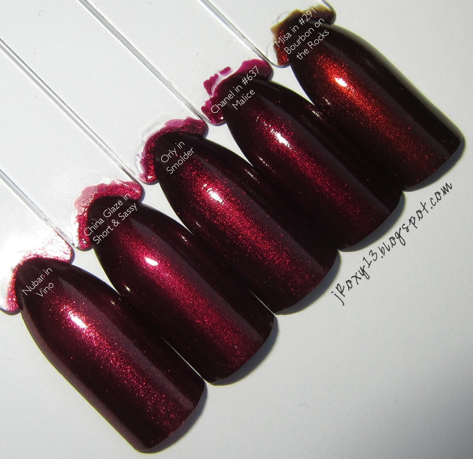 Mannequin Hands with NYC Mulberry & a Frankenpolish : All Lacquered Up