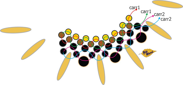 Beadwork Brasil Por Bia Alessi Diagrama Colar Guerra Dos