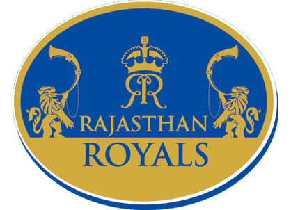 Rajasthan Royals IPL 4 Team