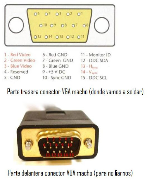 Como Hacer Un Cable Dvid A Vga Descargar Fortnite