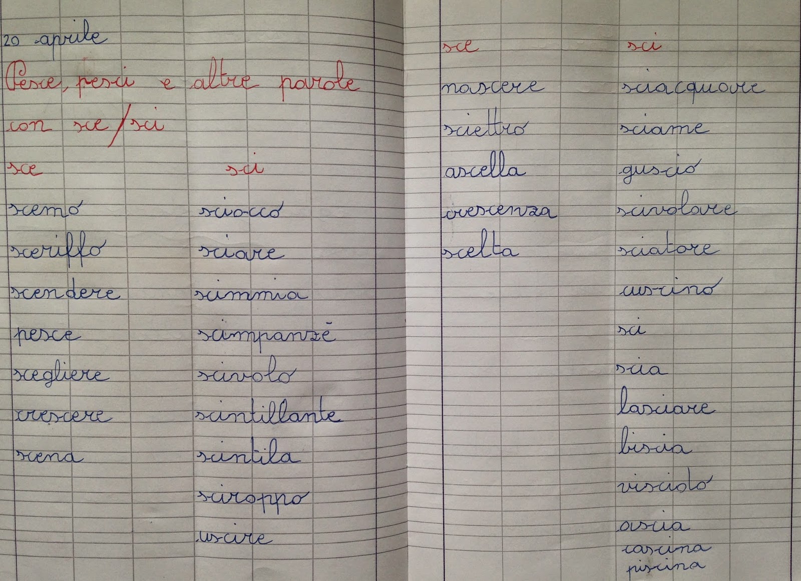 Apedario Pesce Pesci E Altre Parole E Frasi Con Sce Sci