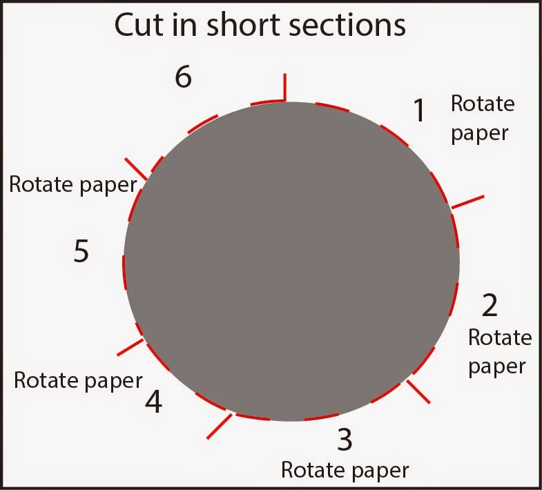 WashingtonCuts Paper Cut Art Tutorial / Basic Techniques and Tools