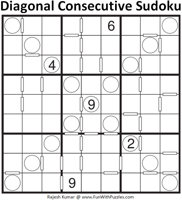 Diagonal Consecutive Sudoku (Daily Sudoku League 133) Fun With Puzzles