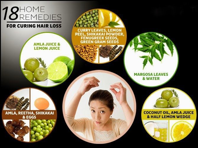 Trendy Fashion Home Remedies For Beautiful Hair
