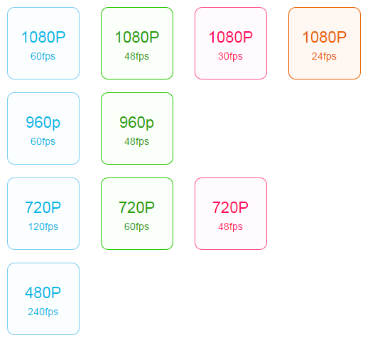 Modos de vídeo de la Xiaomi YI. La cámara de acción Xiaomi YI, cuenta con los siguientes modos de vídeo: 1080P a 60fps, 1080P a 48fps, 1080P a 30fps, 1080P a 24fps, 960P a 60fps, 960P a 48fps, 720P a 120fps (Slowmotion), 720P a 60fps, 720P a 48fps y 480P a 240fps (Slowmotion)