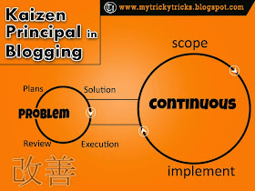 Kaizen, kaizen in blogging, continuous improvement , Kaizen 
