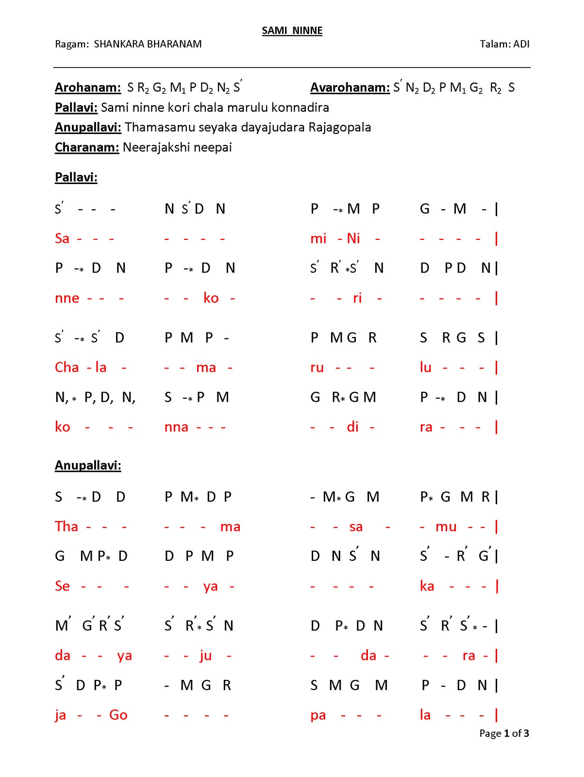 sree ragam varnam lyrics sree ragam varnam lyrics