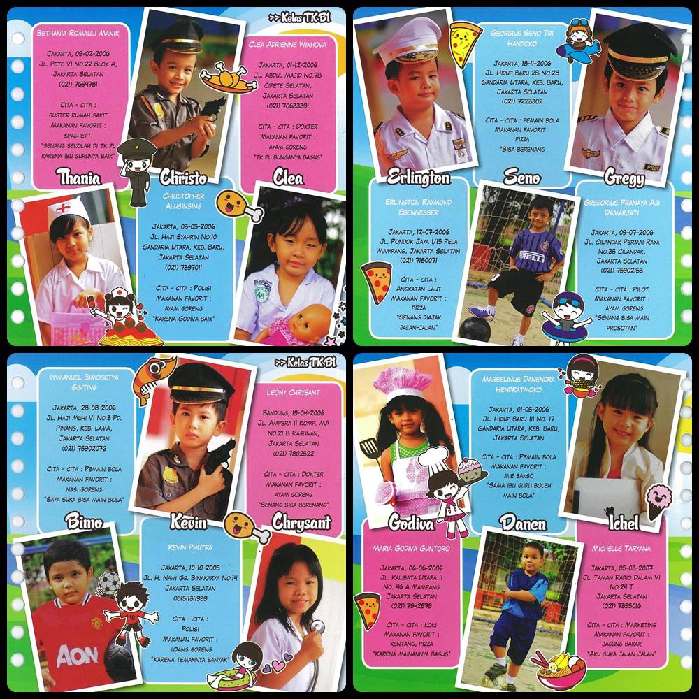 Keluarga Kecapi dan Kisahnya Yearbook TK PL Dhimas, 2012