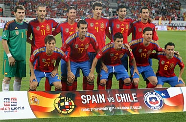 Spanish Football | Soccer | Sports Blog