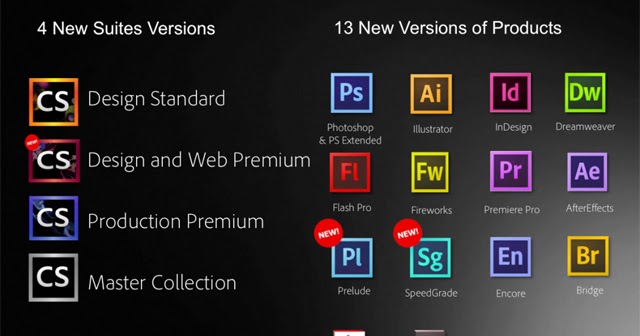 how to update cracked adobe cs6 master suite
