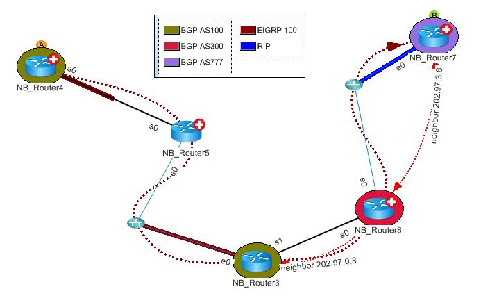 Personal Brain 9 Personal Brain 9