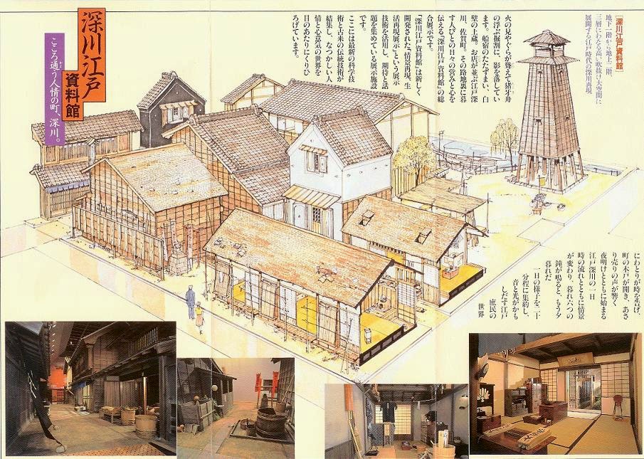 Fukugawa Edo Museum Essay