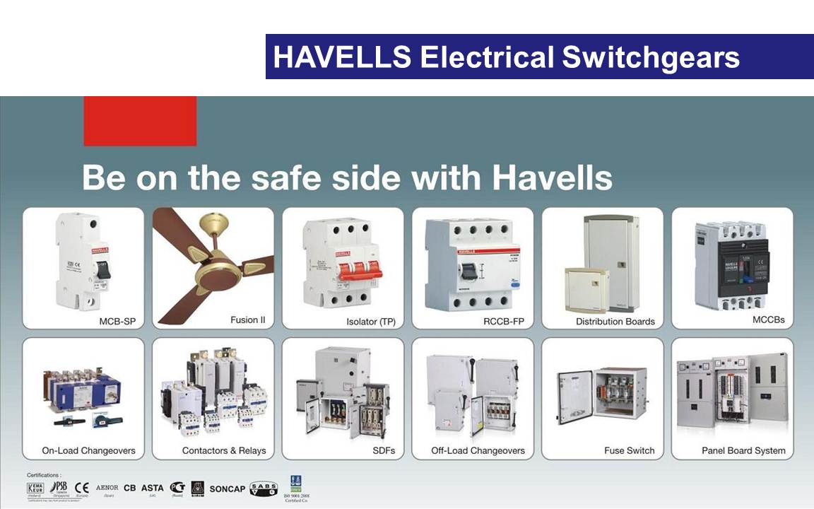 BEST BUY Havells Electrical Products
