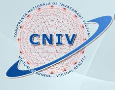 CNIV