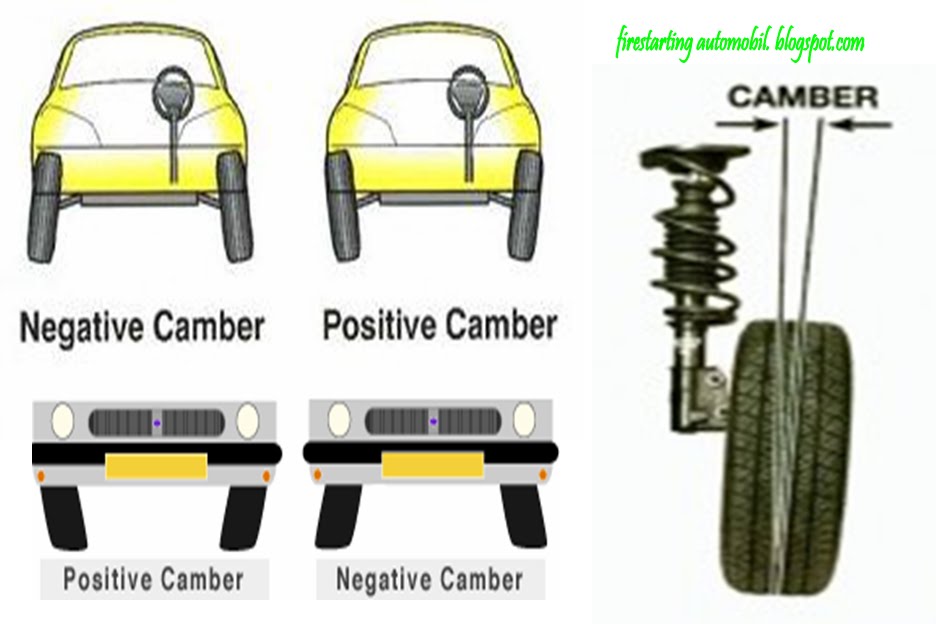 Tip Alignment dan balancing tayar kereta NSOCM