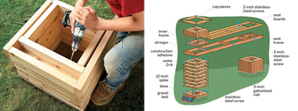 make your own lawn furniture this summer find inspiration from this 