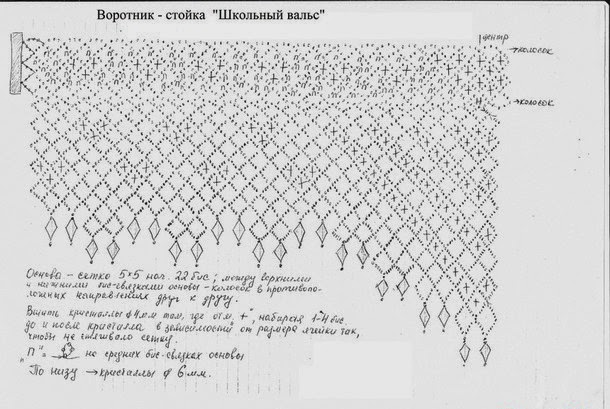 Как ноутбук связать с телевизором Как ноутбук связать с телевизором