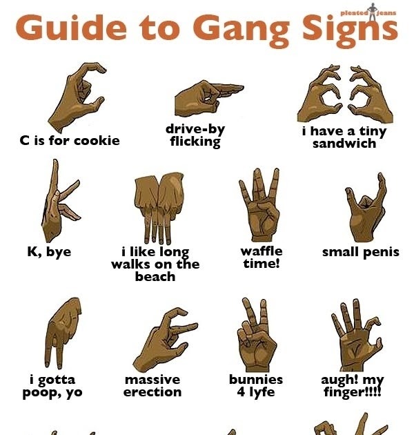 Gang Signs Chart