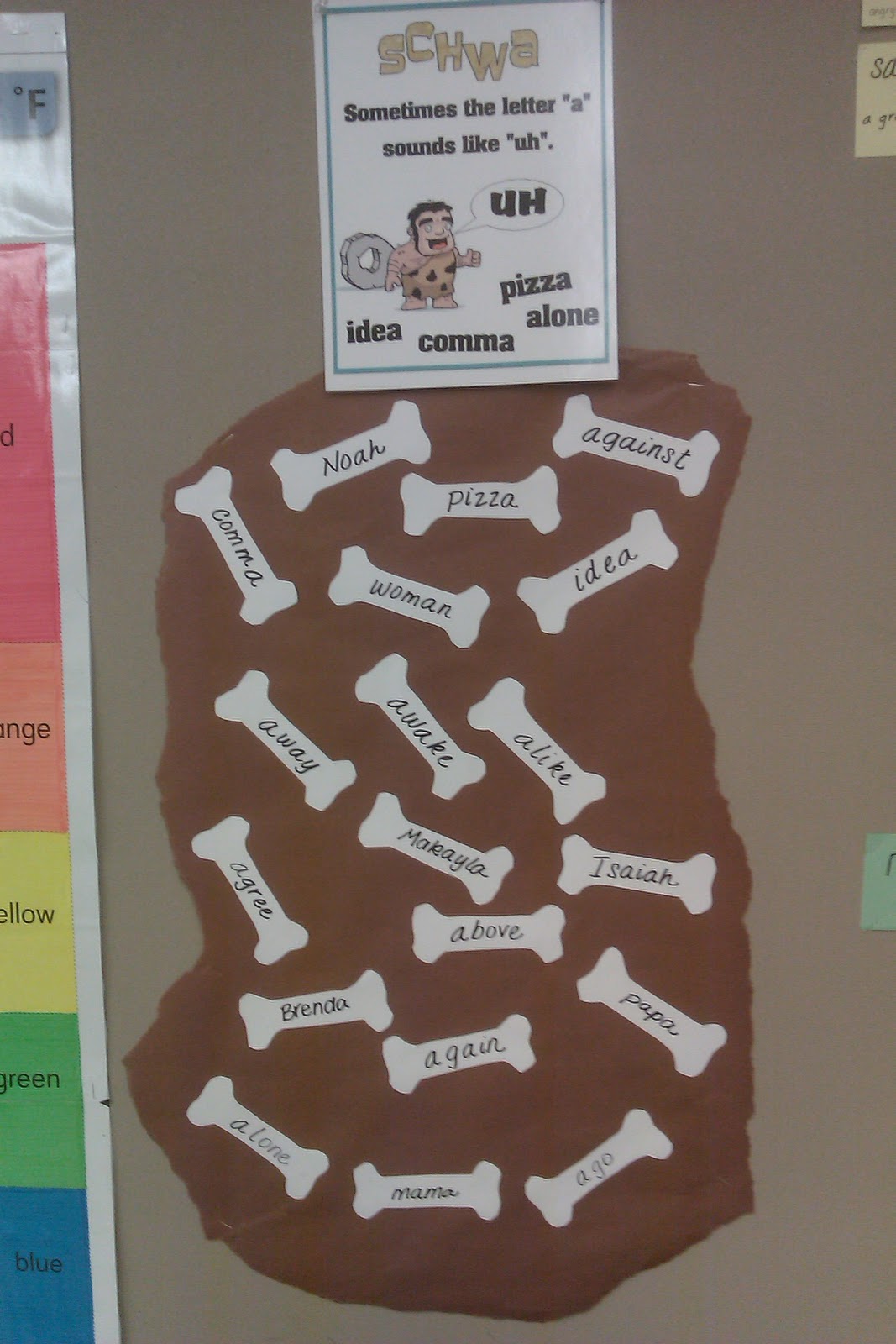 Primary Inspired Teaching Schwa Flash Freebie In these activities you have to identify where in a word or phrase the schwa sound. primary inspired