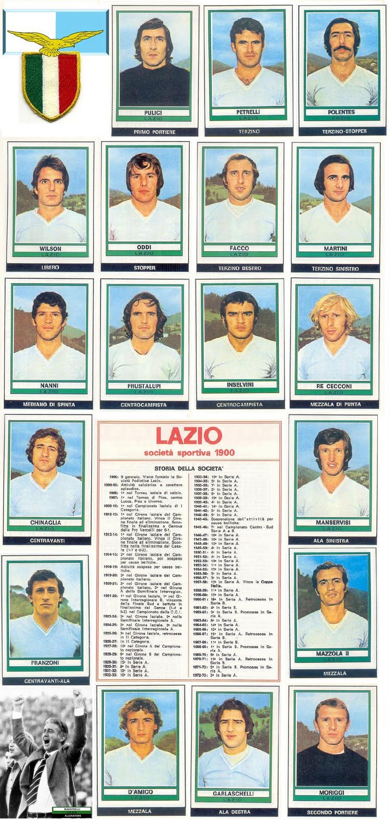 cristiano ronaldo fans club Profil Societa Sportiva Lazio Italia