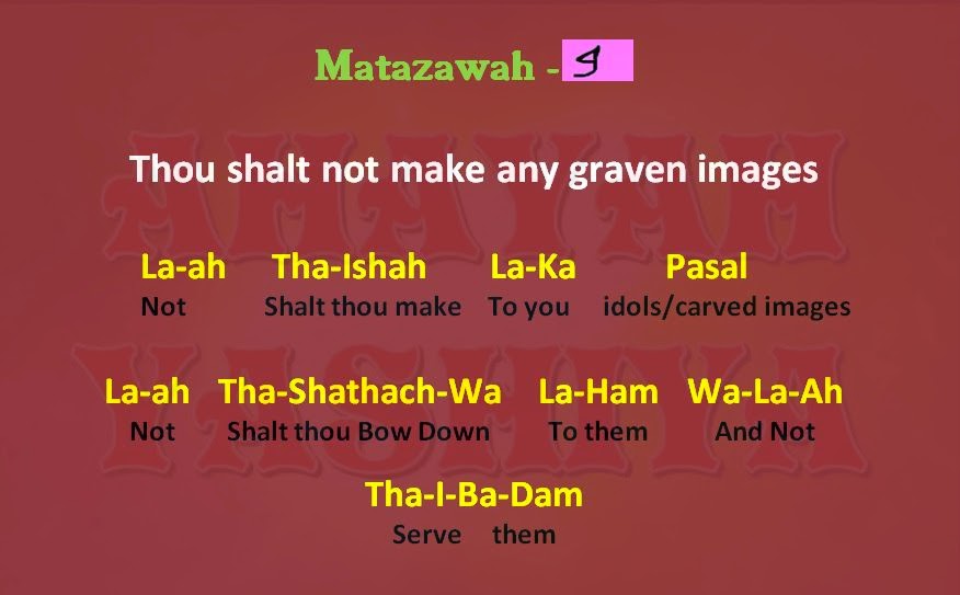 Ahayah Yashiya Learn Ancient Phoenician Paleo Hebrew Hebrew Ten