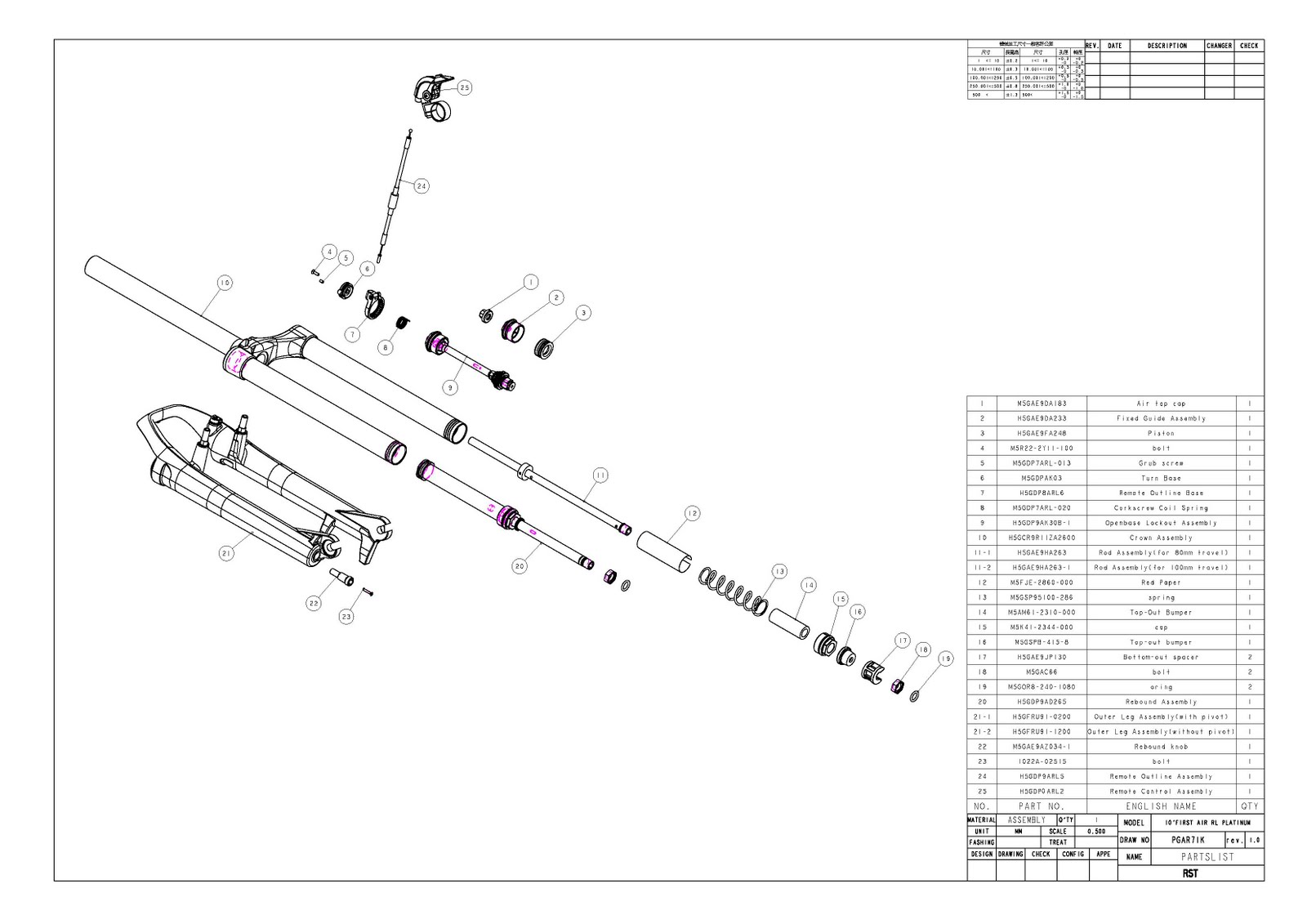 RST F1RST Air RL Platinum Fork Services XC RIDER