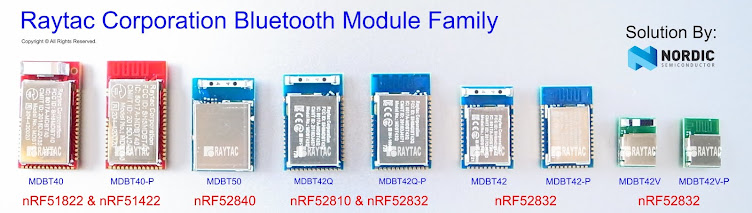 Raytac Module Family
