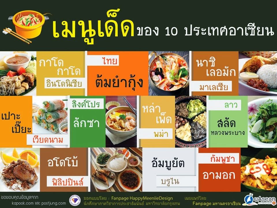 อาหารใน 10 ประเทศอาเซียน