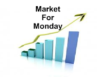 intraday tips/stock market trend