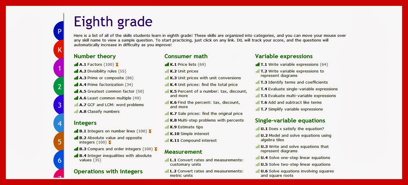 Ixl Answers Key 8Th Grade Math