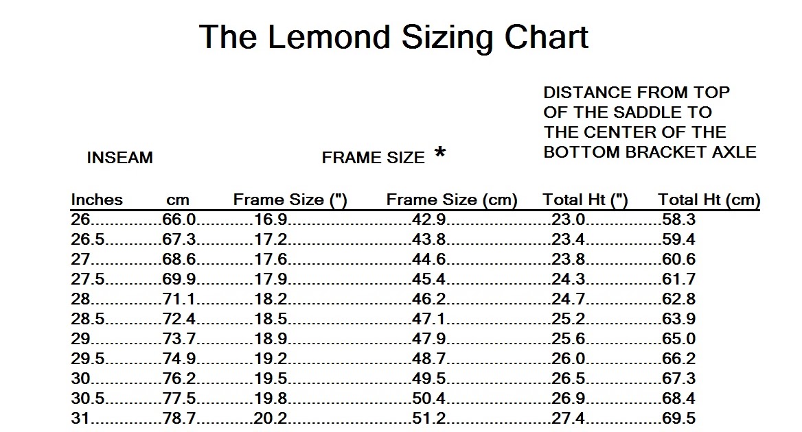 Crank Arm Size Chart