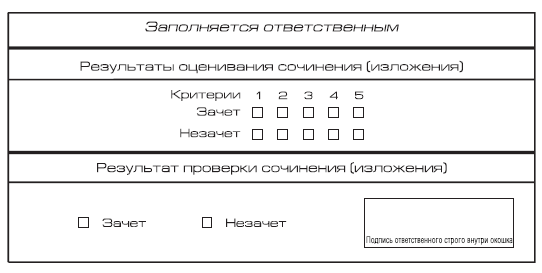 Критерии Оценки Сочинения 5 Класс Критерии Оценки Сочинения 5 Класс