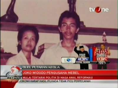 Foto Jokowi Muda