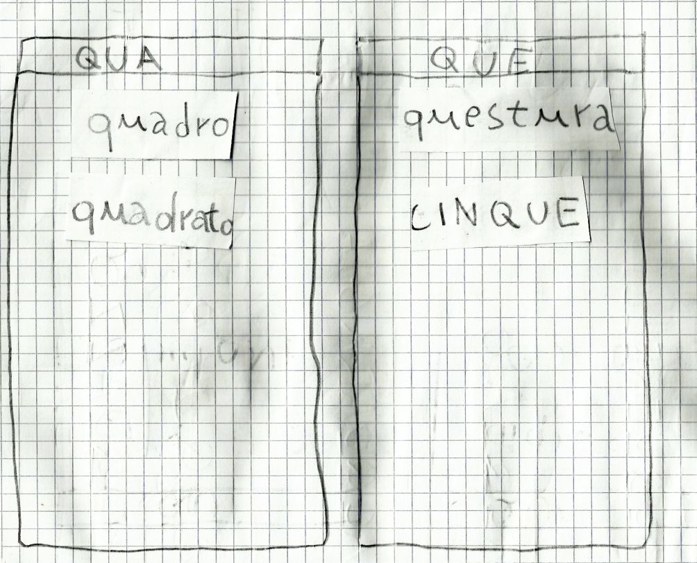 Circ - Destroy She Said lyrics LyricsModecom