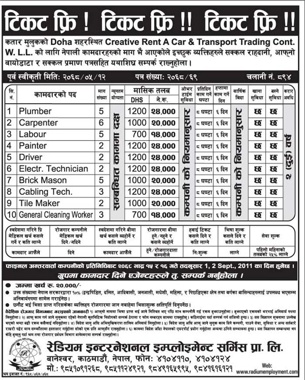 Manpower Demand Qatar, Doha, Creative Rent A Car and Transport Trading