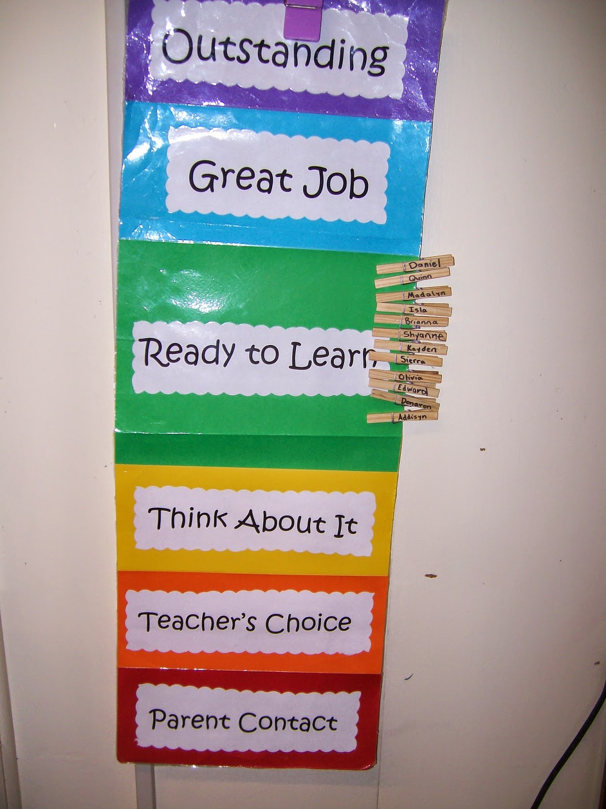 Kindergarten Behavior Color Chart