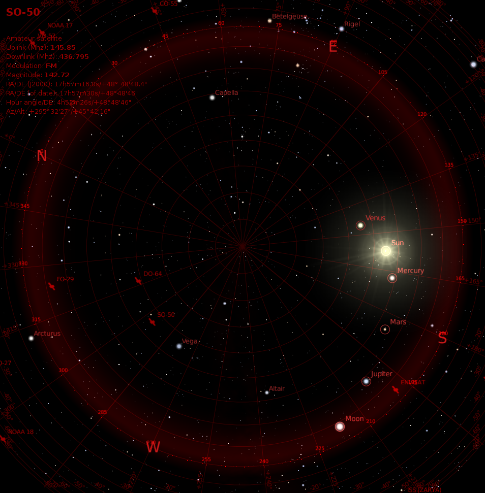 how to use stellarium how to use stellarium