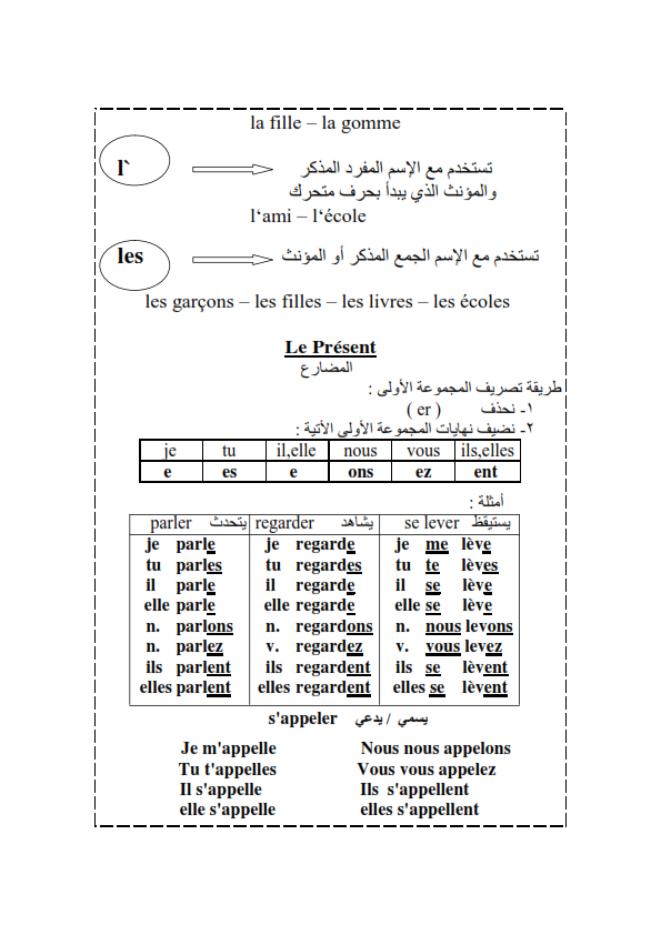 مراجعة لغة فرنسية للصف الاول الاعدادى الترم الاول المنهاج المصري