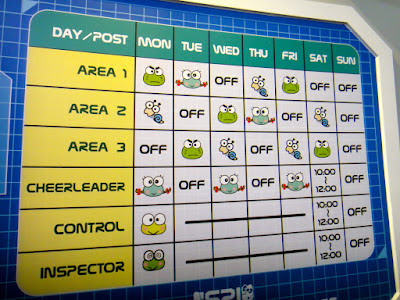 Robot Kitty Quality Control Work Schedule