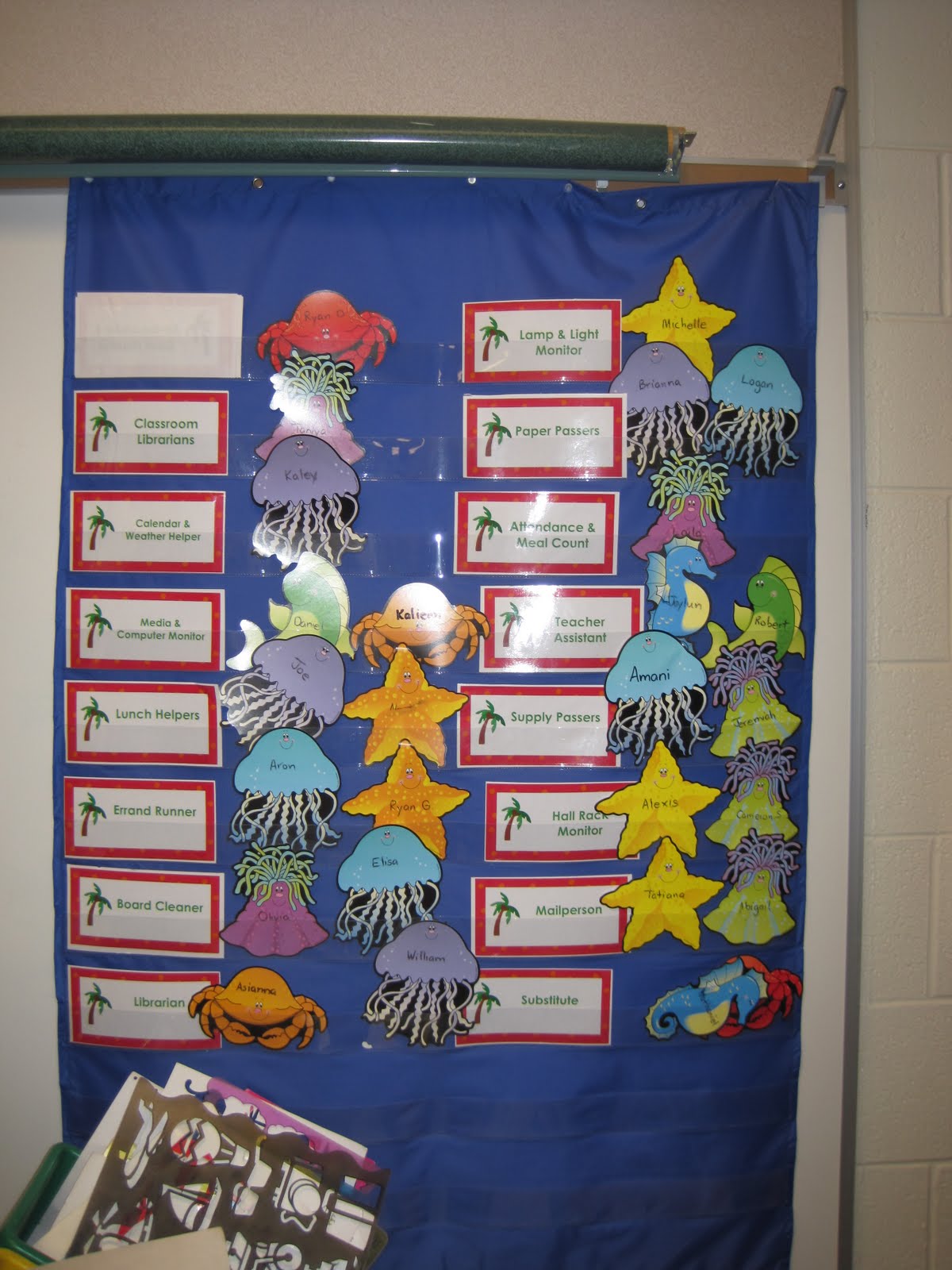 Primary Classrooms are Oceans of Fun!: Beach Themed Classroom Bulletin