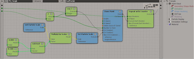 IFS Node Softimage/ICE